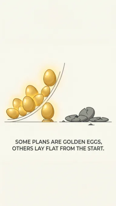 Golden eggs stacked on one side and broken gray eggs on other side with text about plans being golden eggs or laying flat