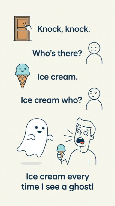 Four panel knock knock joke with door ice cream cone ghost and scared person holding ice cream